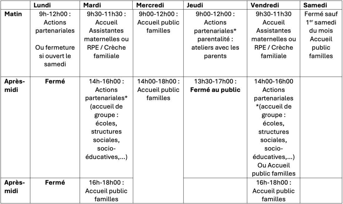 Planning Capucins Capucines et Rire et Lire