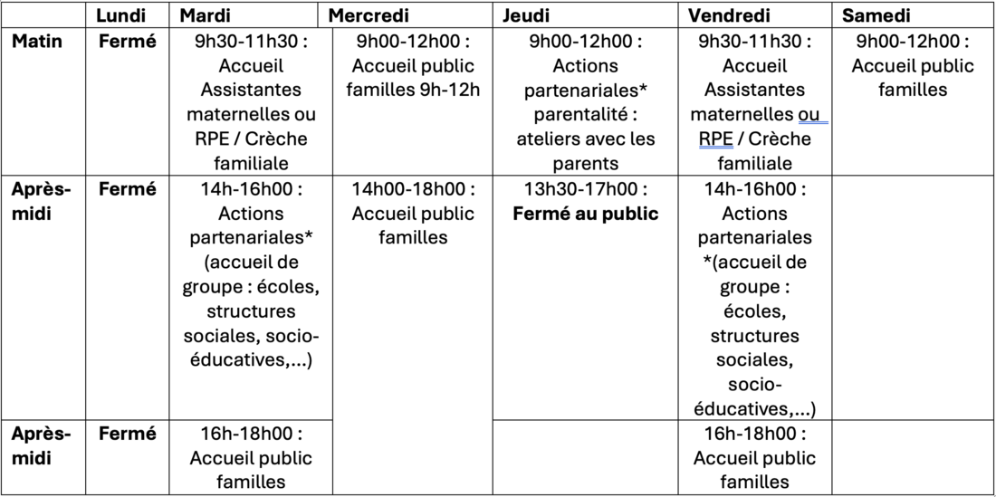 Planning Copains-Copines